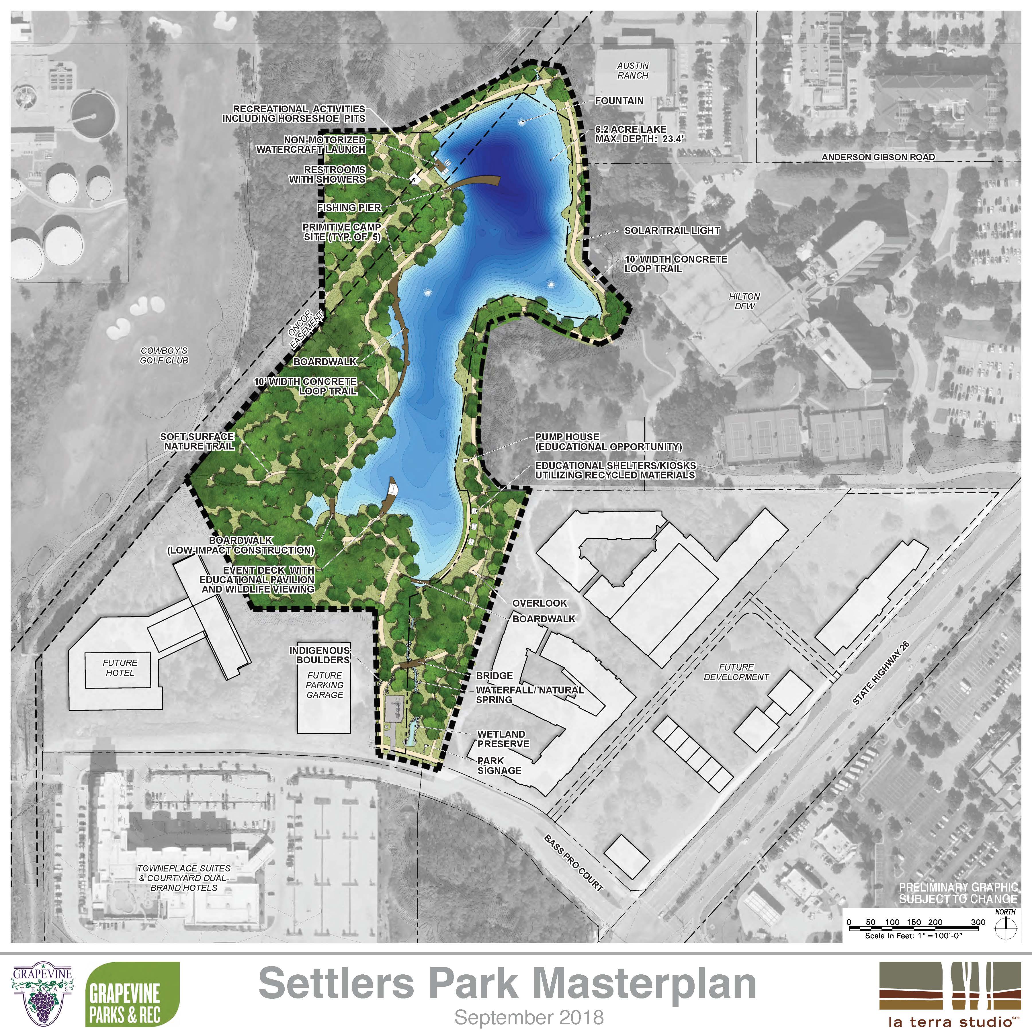 Settlers Park Master Plan 