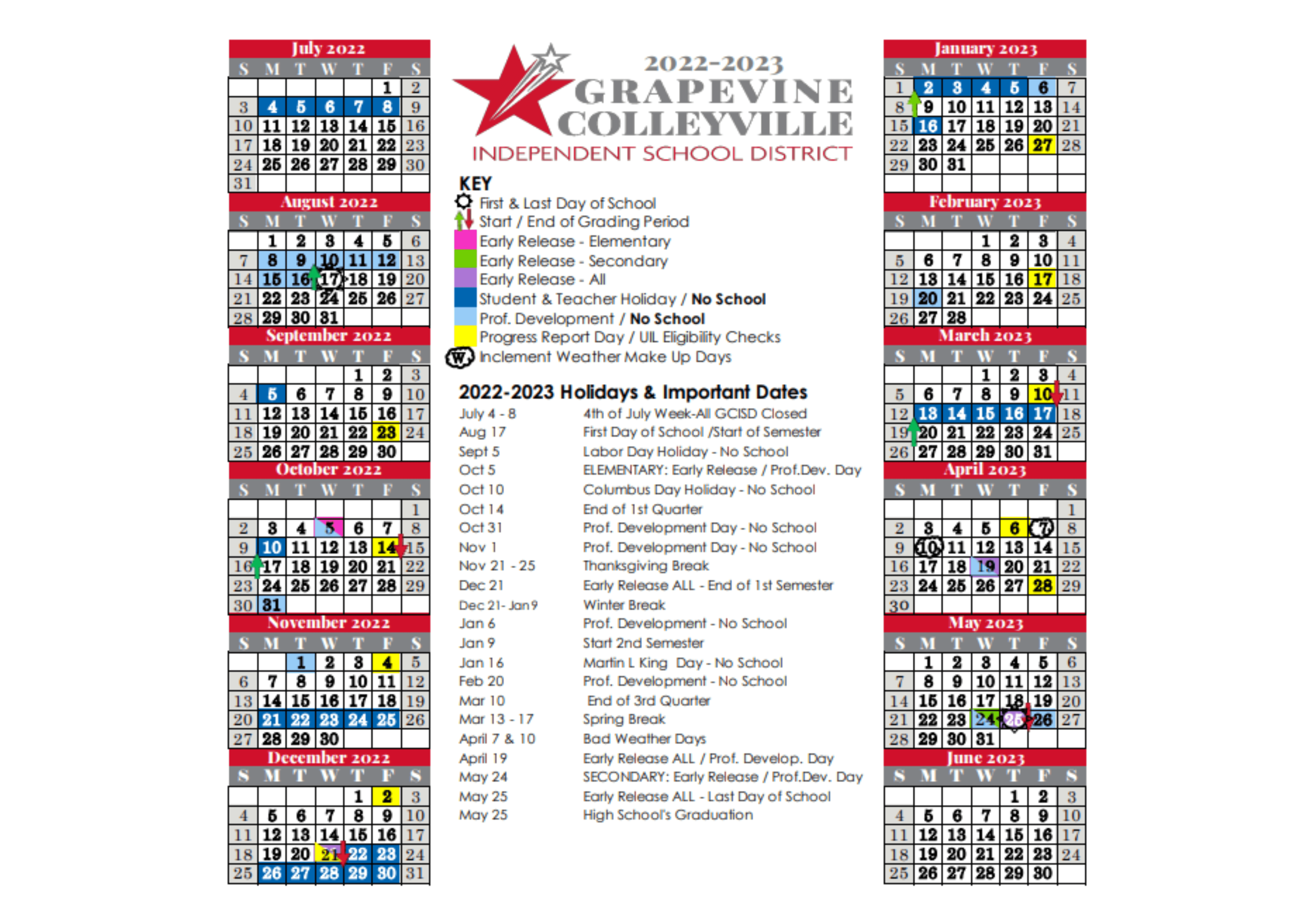 The REC Aquatic Center - GoGrapevine The REC Aquatic Center - GoGrapevine